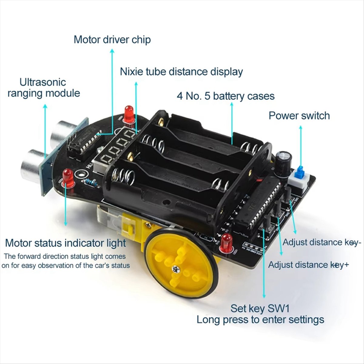 Diy Robot Electronics Kit - A40I 車用DIY電子キット 51 MCU 超音波障害物回避車 自動測距ロボット