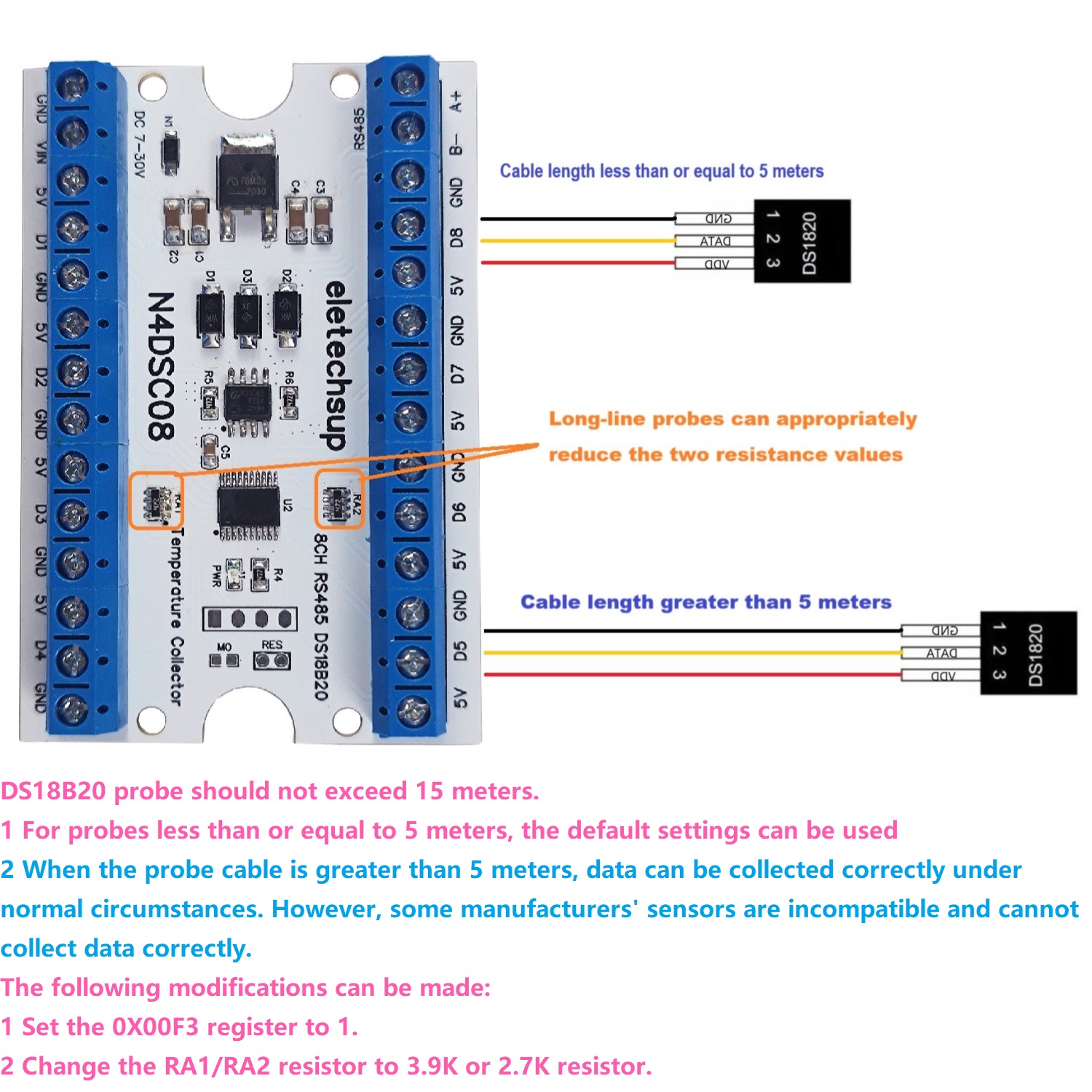 Modbus RS485 アナログ IO モジュールペーパー - Ds18B20 Temperature Sensor のレビューと価格